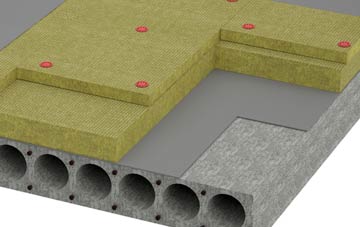 Llansanffraid Glan Conwy tapered roof insulation companies